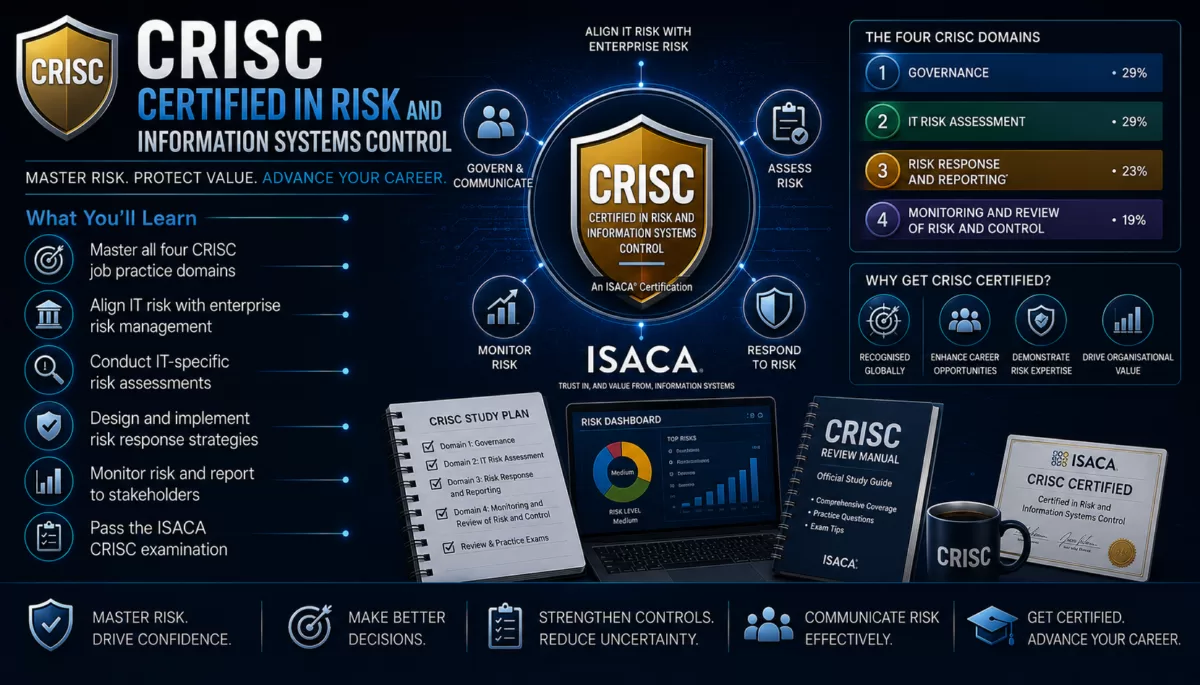 CRISC Certified in Risk and Information Systems Control — QHAC Academy